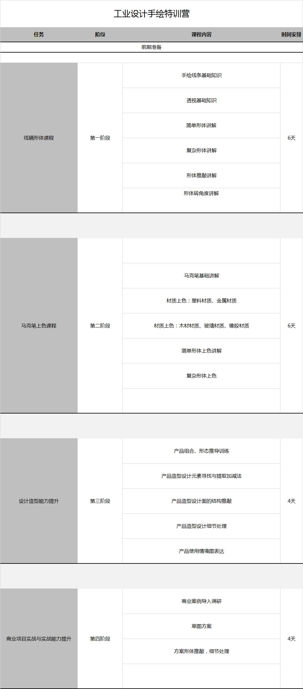 工業(yè)設(shè)計(jì)手繪特訓(xùn)營.png